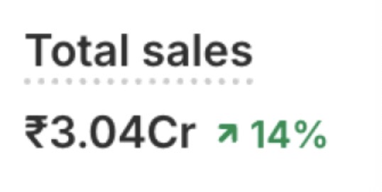 Total sales screenshot 1