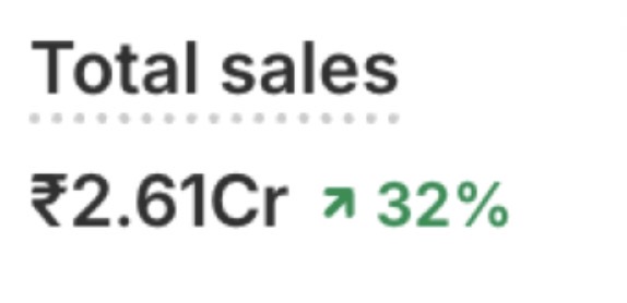 Total sales screenshot 2