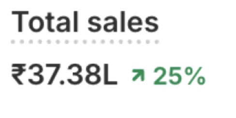 Total sales screenshot 3