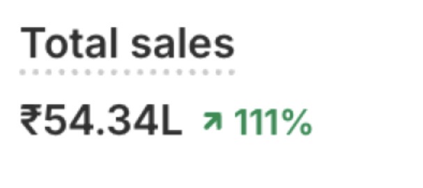 Total sales screenshot 4
