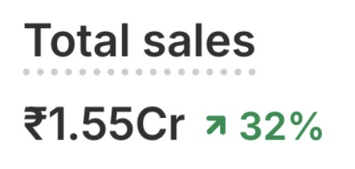 Total sales screenshot 5